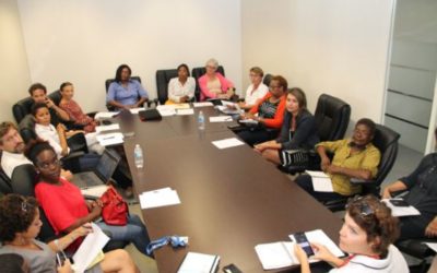 Proposal psychological support for organizations