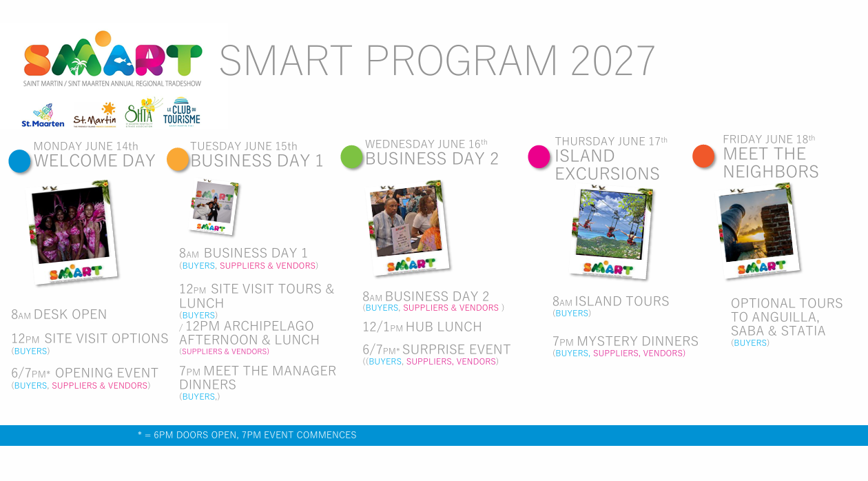SMART 2027 program (subject to change)
