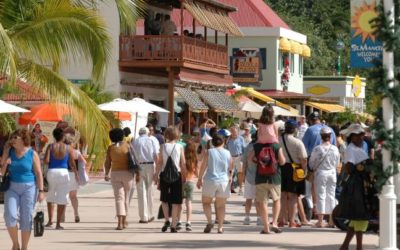 SHTA asks government to anticipate economic fallout due to Covid19